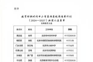 谁能打破？欧冠历史单赛季过人次数前四均由梅西保持&最高92次