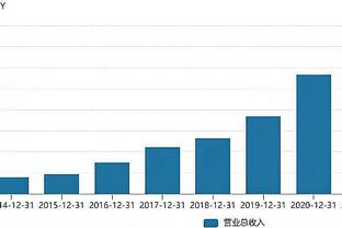 梦游！多特5中0仅拿4分3篮板 正负值-27